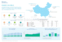 中国银行体系概述.pdf