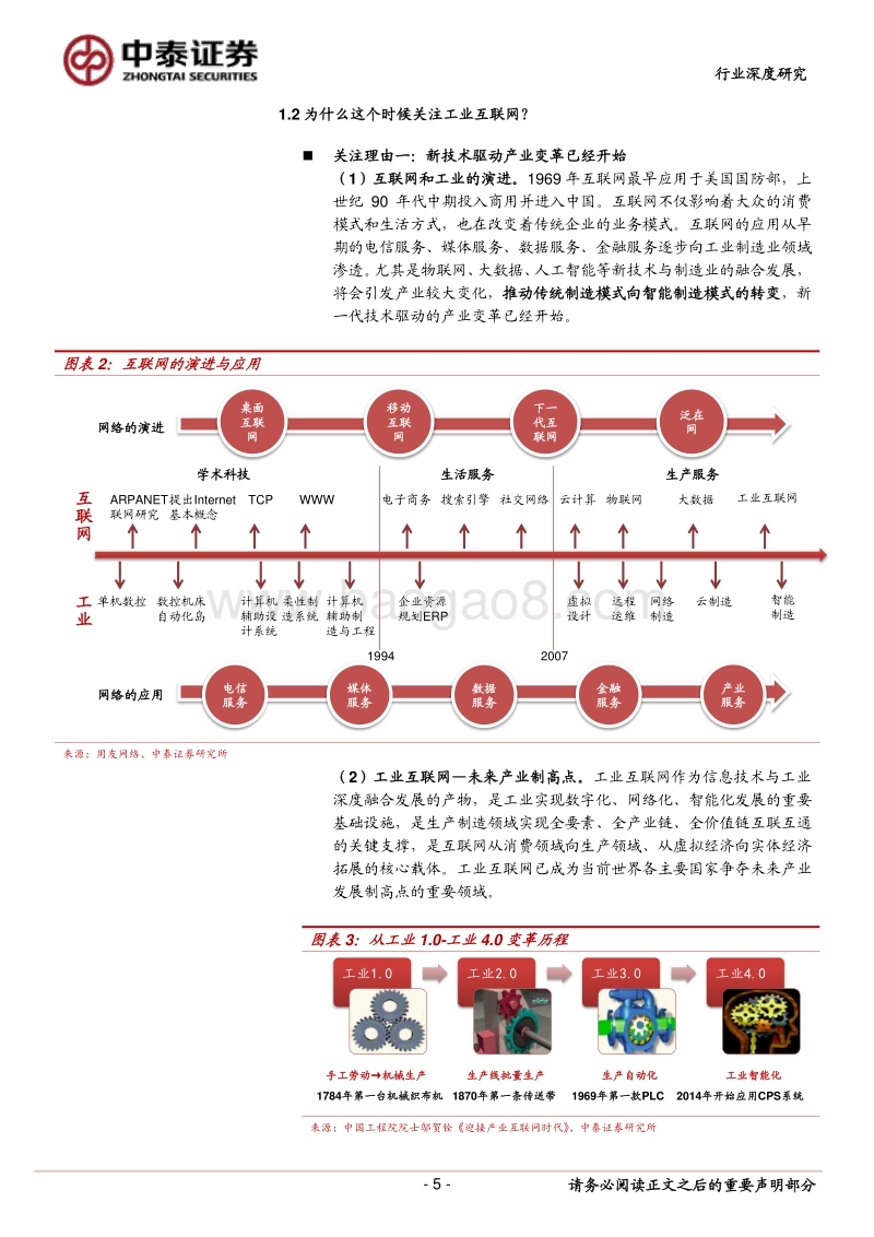 工业互联网深度系列（1）：工业互联，制造升级.pdf_第5页