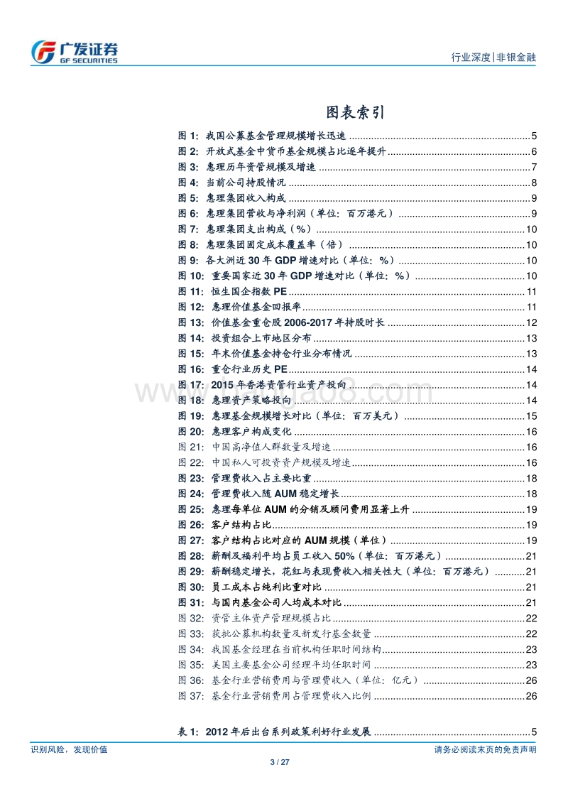 公募基金成长之路：惠理的启示.pdf_第3页