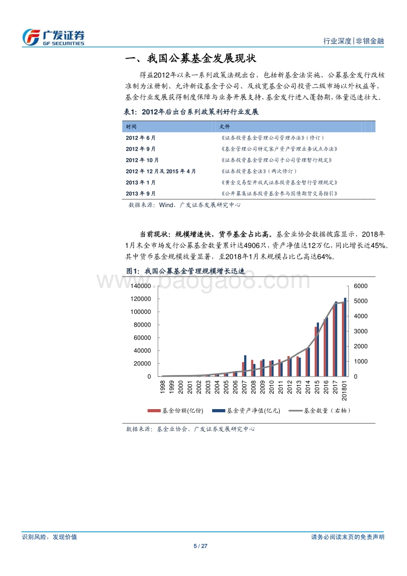 公募基金成长之路：惠理的启示.pdf_第5页
