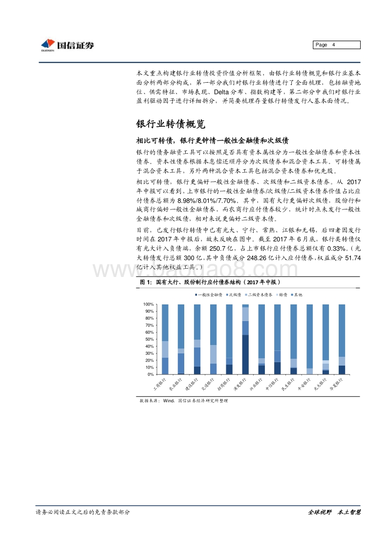 转债“大时代”系列专题之五：银行业转债分析手册.pdf_第4页