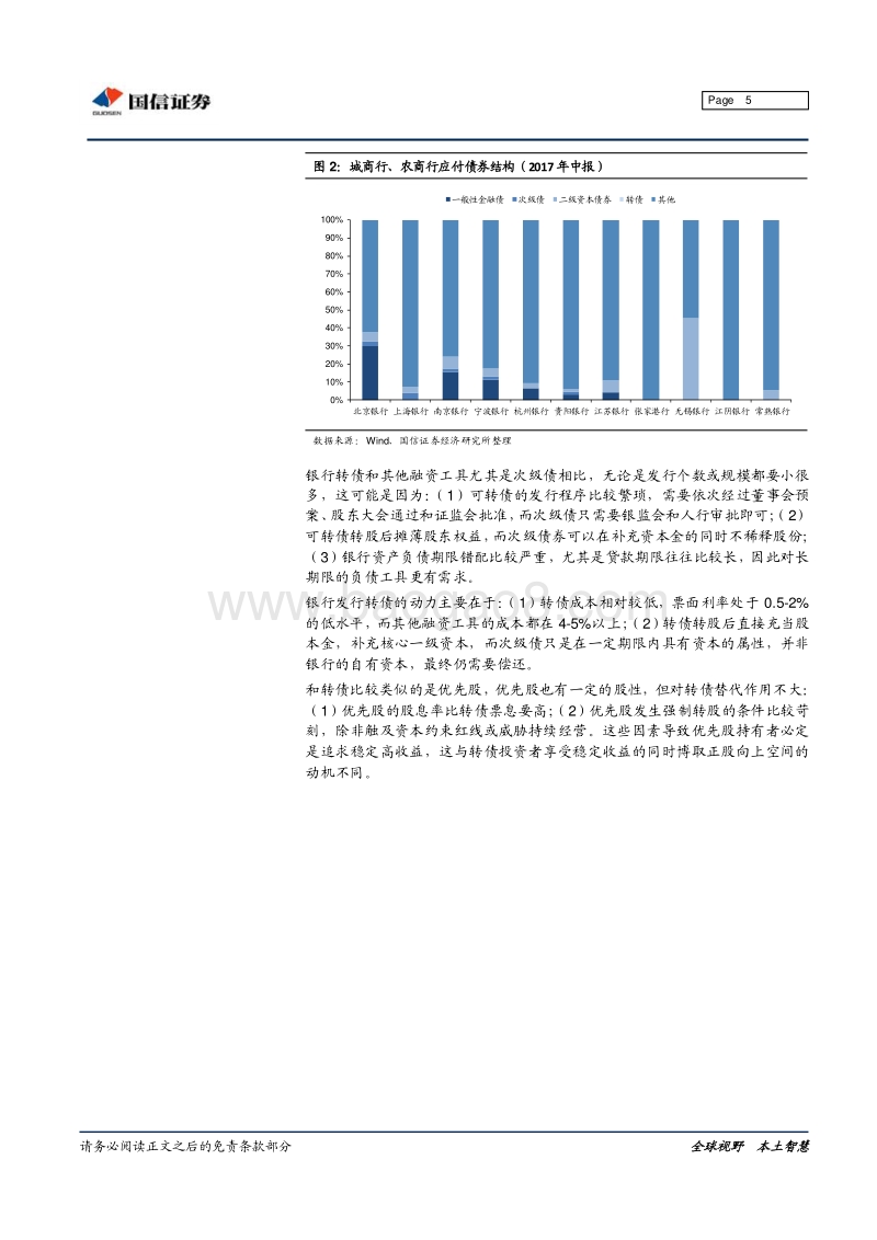 转债“大时代”系列专题之五：银行业转债分析手册.pdf_第5页