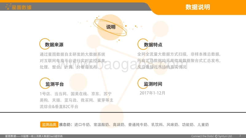2017年线上液态奶消费大数据蓝皮书.pdf_第2页