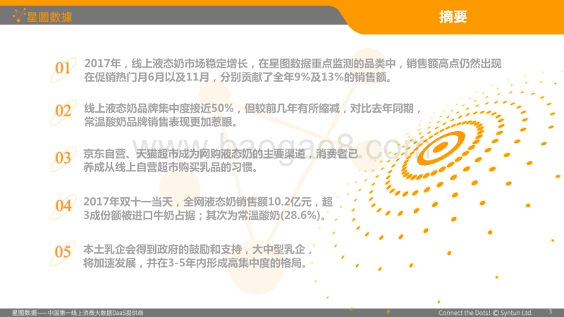 2017年线上液态奶消费大数据蓝皮书.pdf_第3页