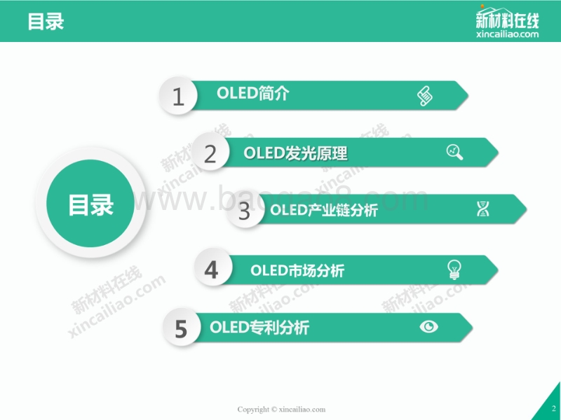 2017年OLED市场与应用研究报告.pdf_第2页