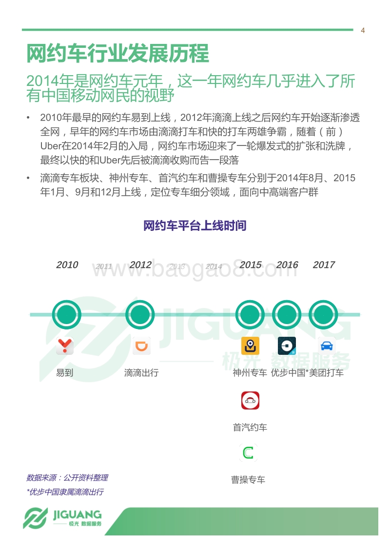 2018年2月网约车app行业研究报告：网约车的这一年.pdf_第4页