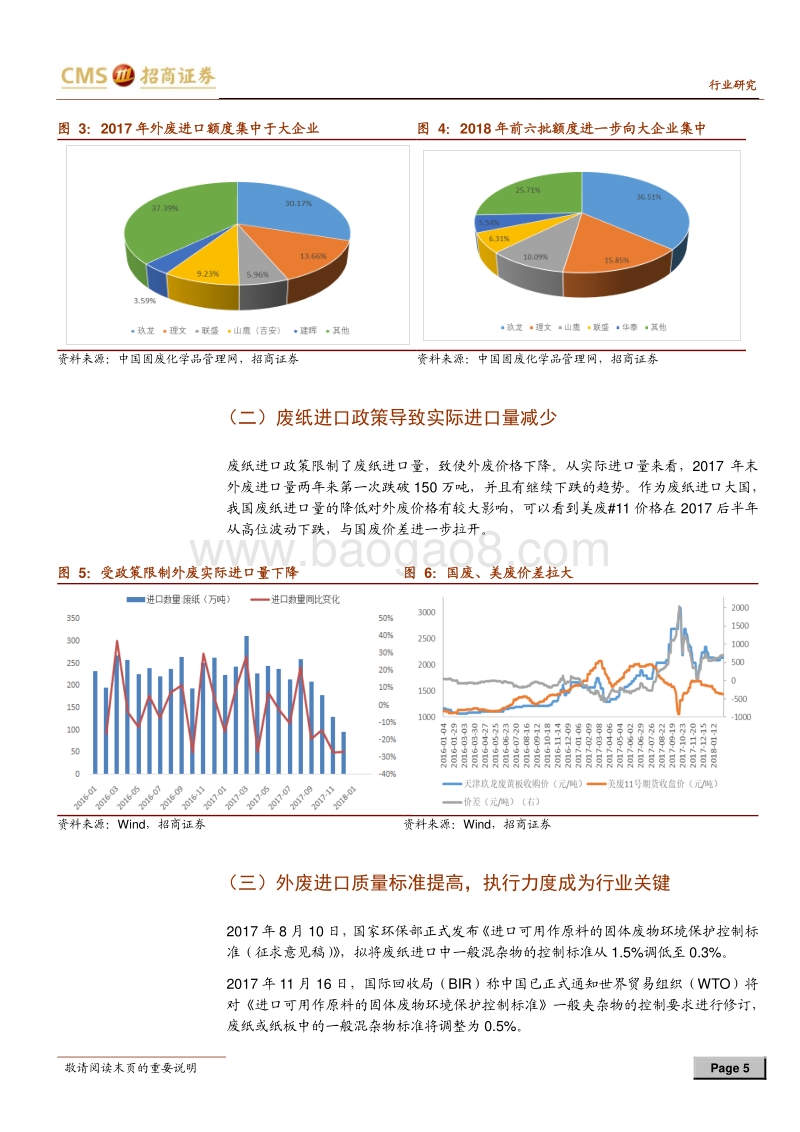 造纸行业深度报告：废纸新政影响几何？龙头优势愈发凸显！.pdf_第5页
