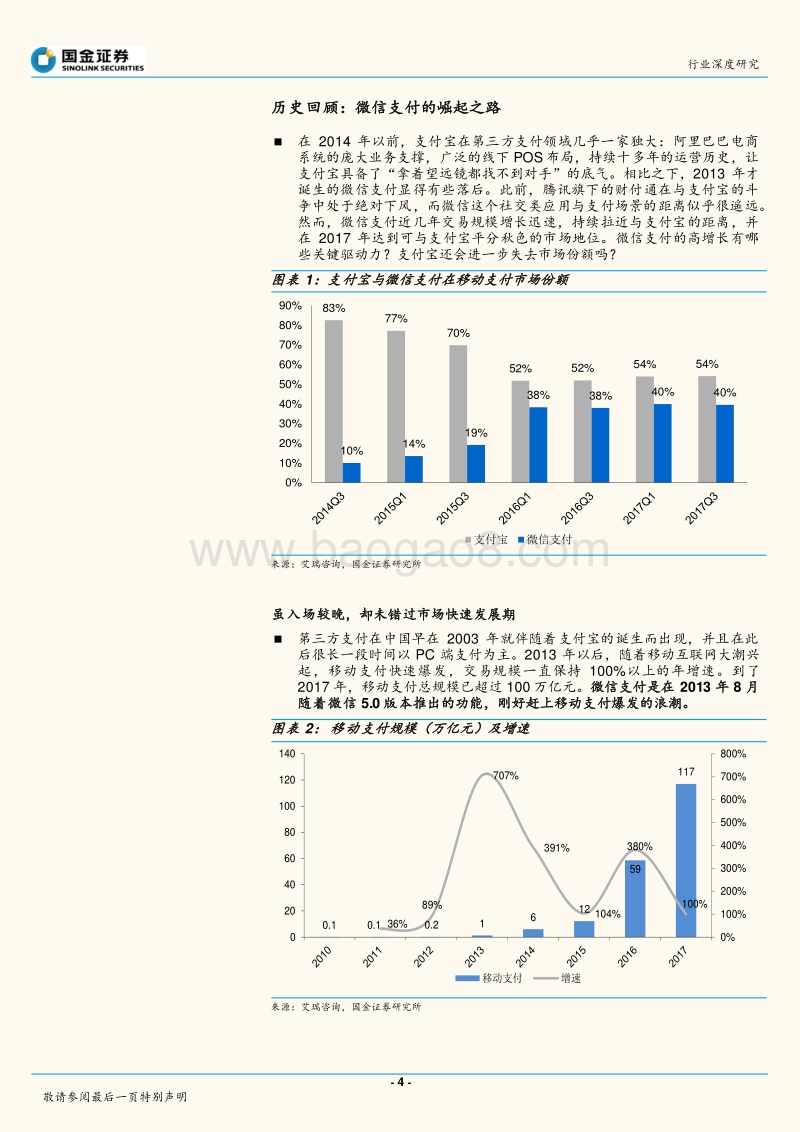 第三方移动支付：市场规模达到120万亿，还有哪些新玩法、新看点？.pdf_第4页