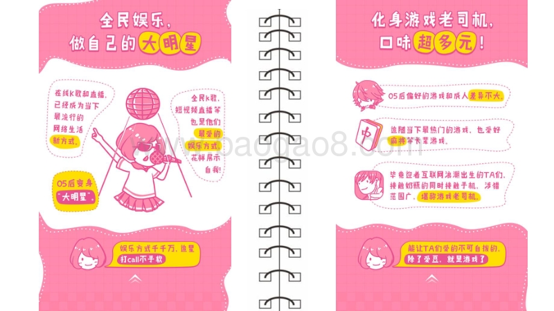 05后社交&amp娱乐喜欢数据报告.pdf_第5页