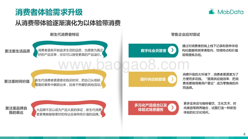 2017年新零售行业研究报告.pdf_第4页