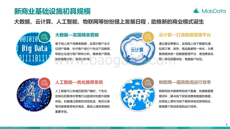 2017年新零售行业研究报告.pdf_第5页
