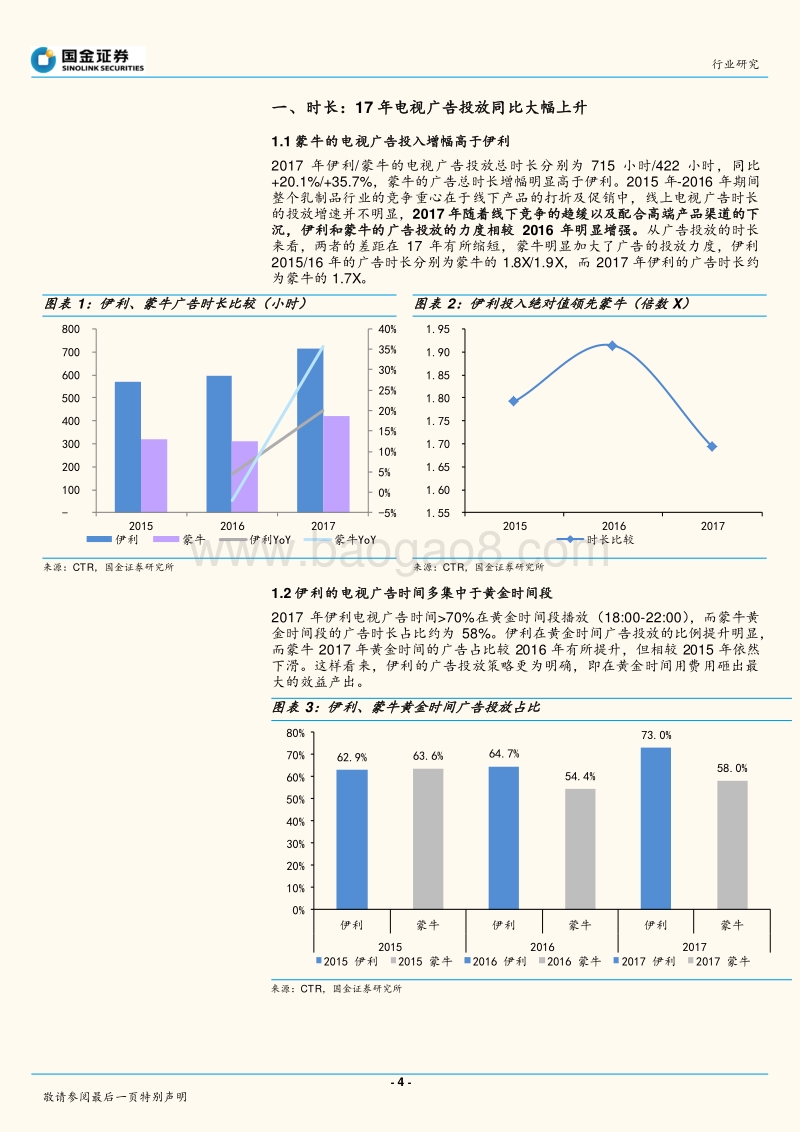 乳业行业行业研究：费用篇：从伊利、蒙牛的广告投放看到了什么.pdf_第4页