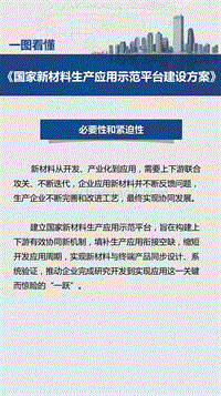 一图看懂国家新材料生产应用示范平台建设方案.pdf