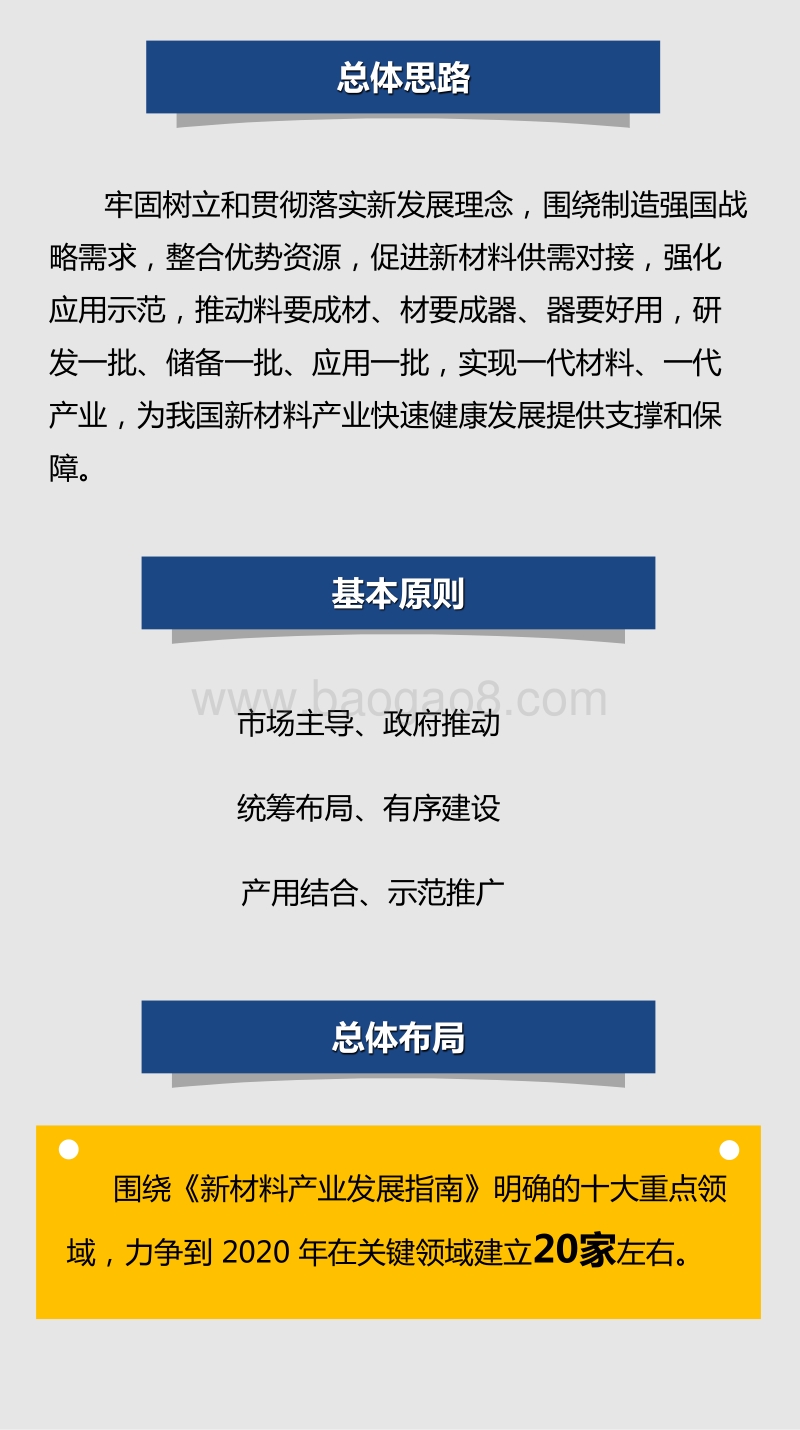 一图看懂国家新材料生产应用示范平台建设方案.pdf_第2页