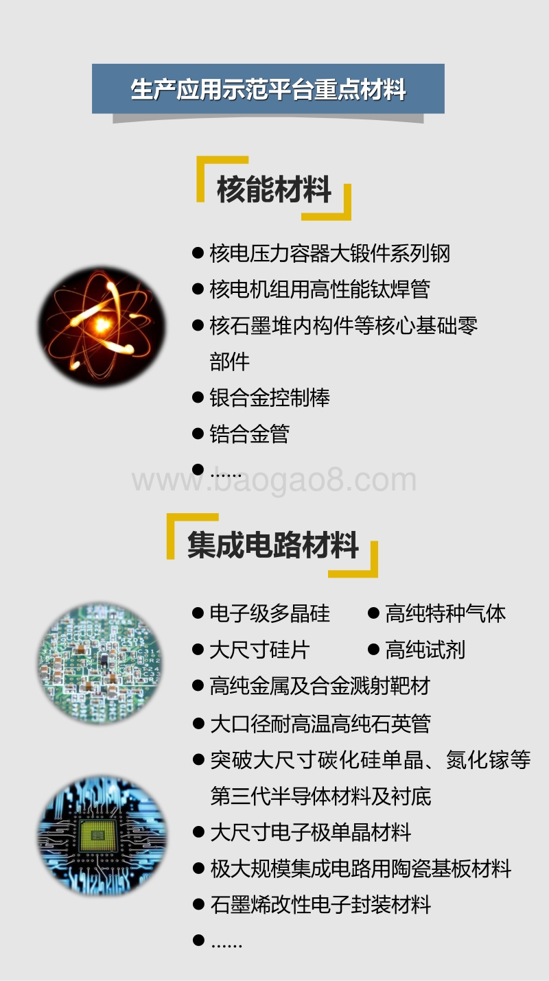 一图看懂国家新材料生产应用示范平台建设方案.pdf_第4页