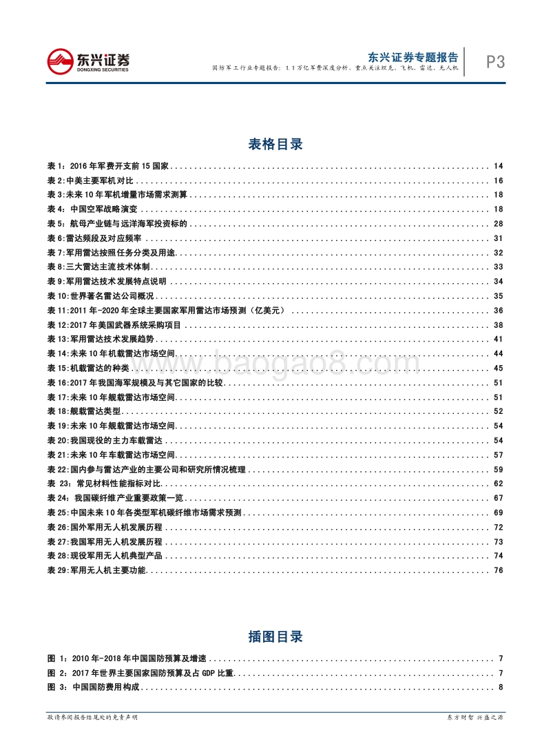 国防军工：1.1万亿军费深度分析，重点关注飞机、舰船、雷达、新材料等.pdf_第3页