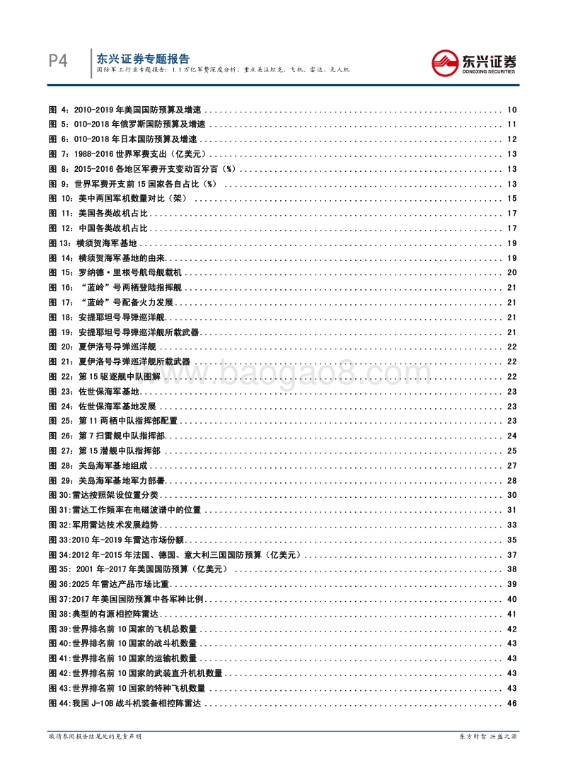 国防军工：1.1万亿军费深度分析，重点关注飞机、舰船、雷达、新材料等.pdf_第4页