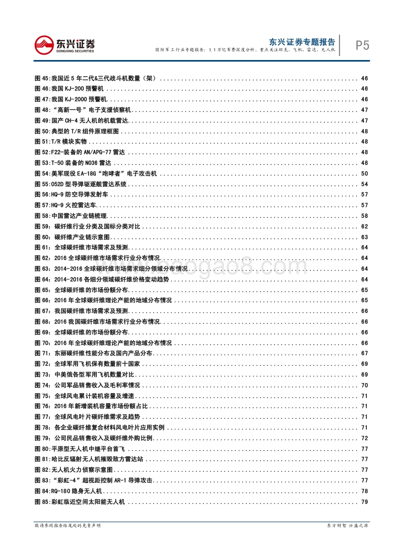 国防军工：1.1万亿军费深度分析，重点关注飞机、舰船、雷达、新材料等.pdf_第5页