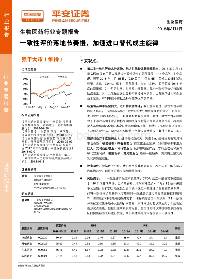 生物医药行业专题报告：一致性评价落地节奏慢，加速进口替代成主旋律.pdf_第1页