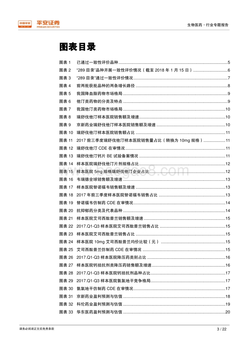 生物医药行业专题报告：一致性评价落地节奏慢，加速进口替代成主旋律.pdf_第3页