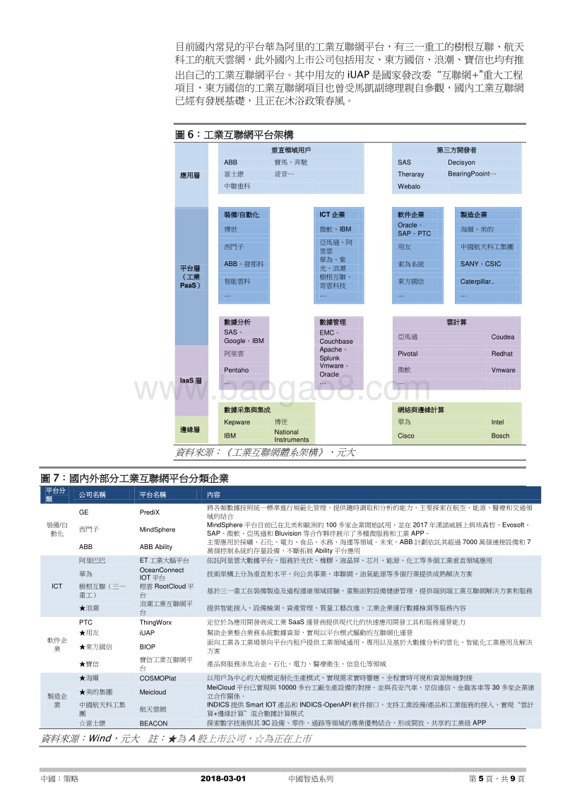 《中国智造系列》：国家推进工业互联网建设，地方加快企业上云计划.pdf_第5页