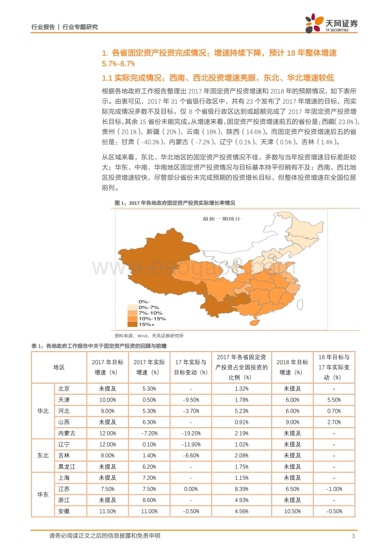 固定资产投资那些事儿之二：从地方两会报告中寻找投资机会.pdf_第3页