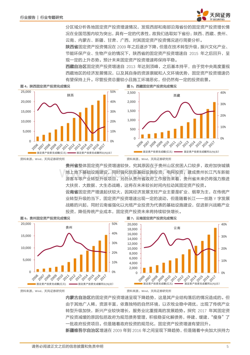 固定资产投资那些事儿之二：从地方两会报告中寻找投资机会.pdf_第5页
