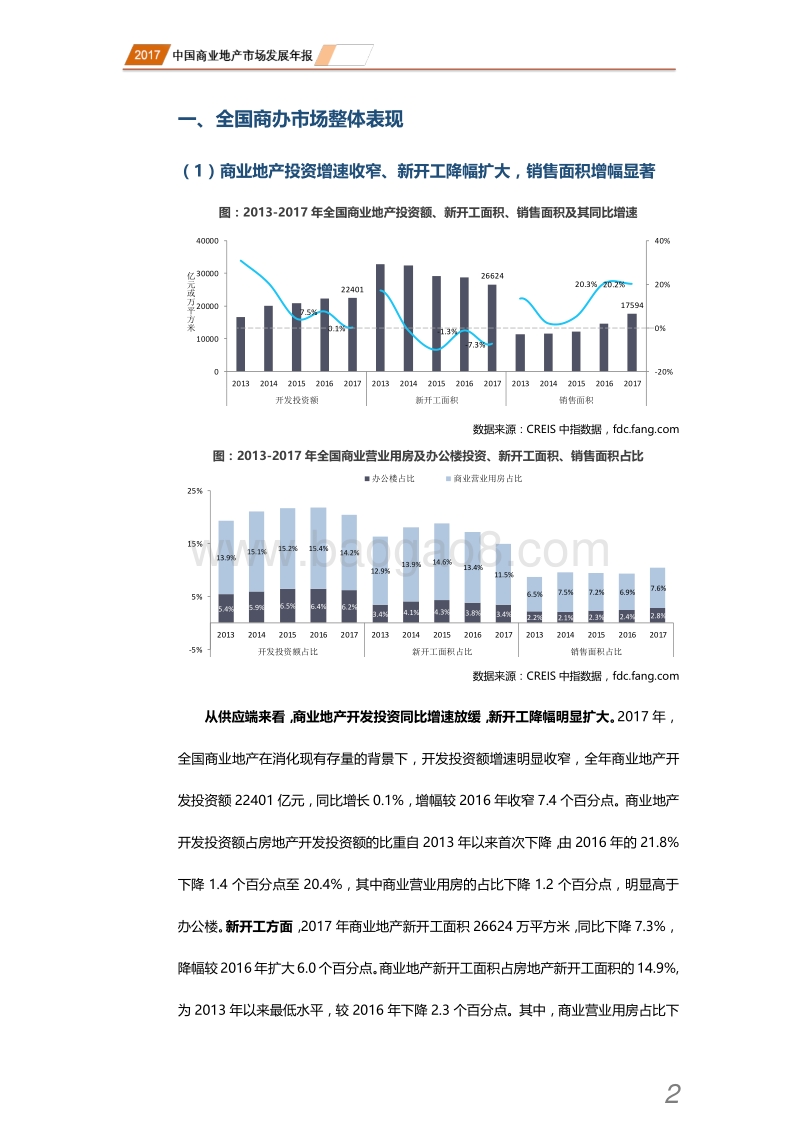 2017中国商业地产市场发展年报.pdf_第3页