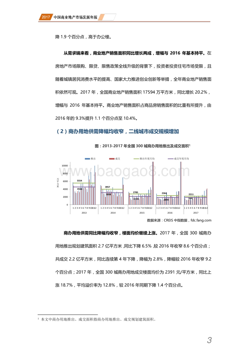 2017中国商业地产市场发展年报.pdf_第4页