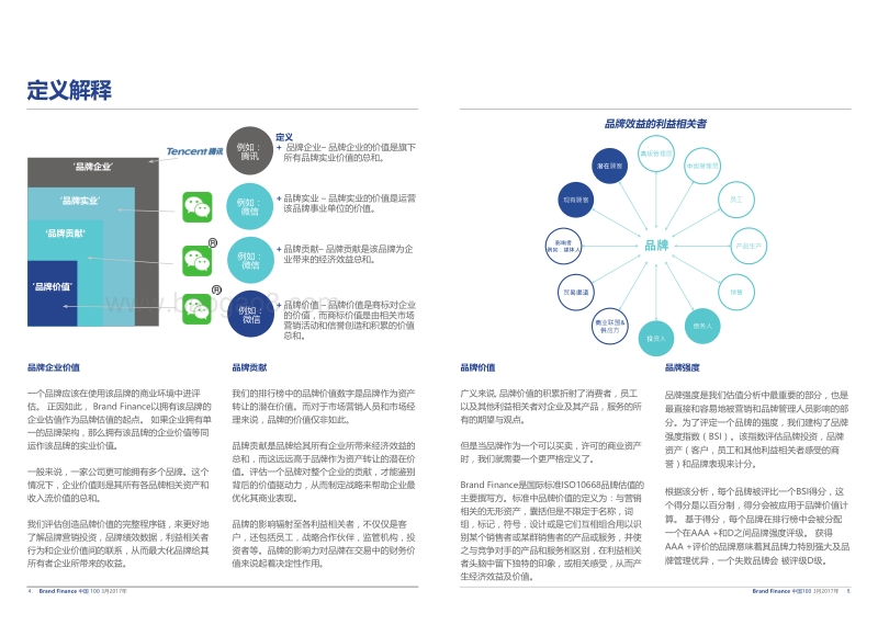 2017中国品牌100强报告.pdf_第3页