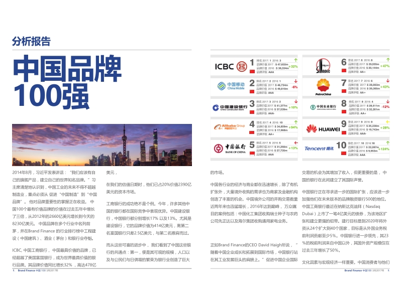 2017中国品牌100强报告.pdf_第5页