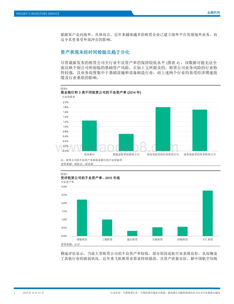 中国租赁行业：尽管经营环境存在挑战，强劲增长及融资渠道的多元化令行业展望为稳定.pdf_第5页