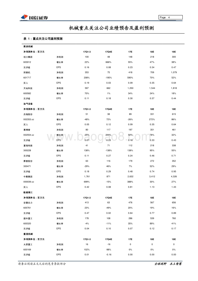 机械行业2017年报业绩前瞻：机械行业复苏持续.pdf_第4页