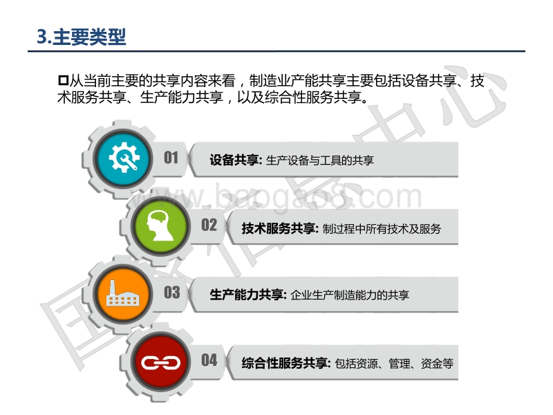 2018中国制造业产能共享发展报告.pdf_第5页