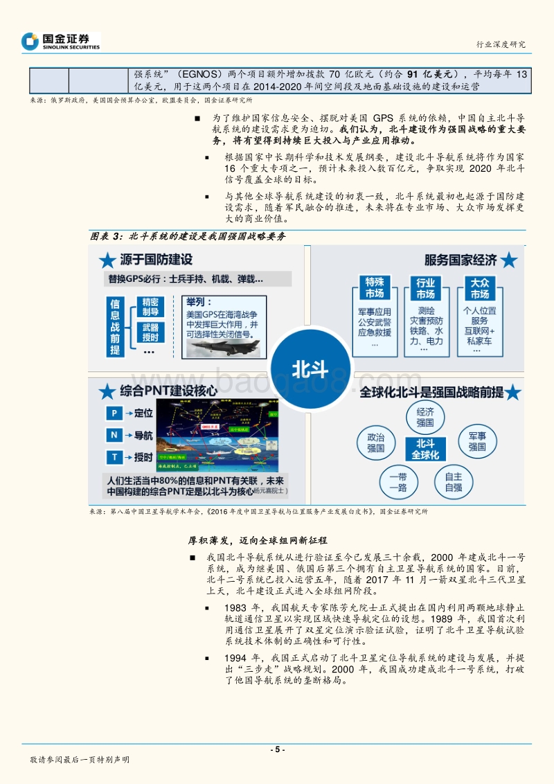 北斗产业深度系列报告之一：民用“标配化”加速推进，新商业模式初露端倪.pdf_第5页