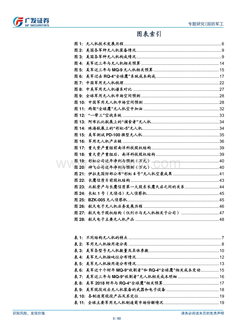 军用无人机：发展迅速， 重塑现代作战模式.pdf_第3页