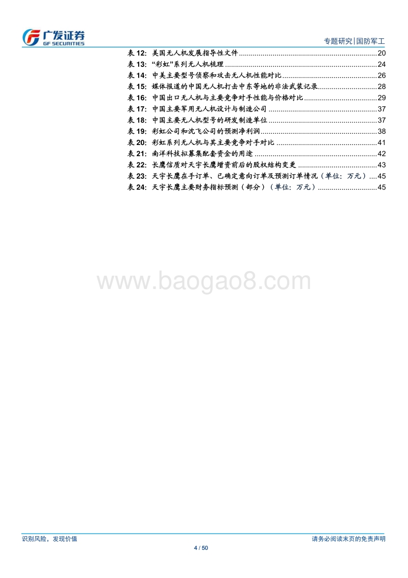 军用无人机：发展迅速， 重塑现代作战模式.pdf_第4页