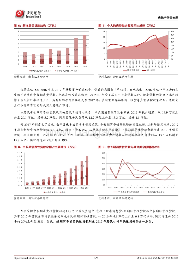 房地产行业居民去杠杆专题：回首消费贷流入楼市.pdf_第5页