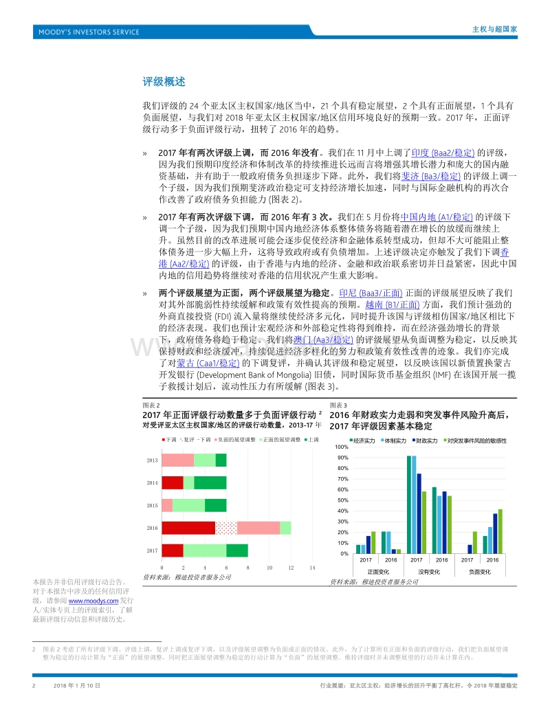 亚太区主权：经济增长的回升平衡了高杠杆，令2018年展望稳定.pdf_第2页