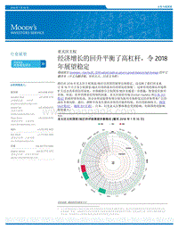 亚太区主权：经济增长的回升平衡了高杠杆，令2018年展望稳定.pdf