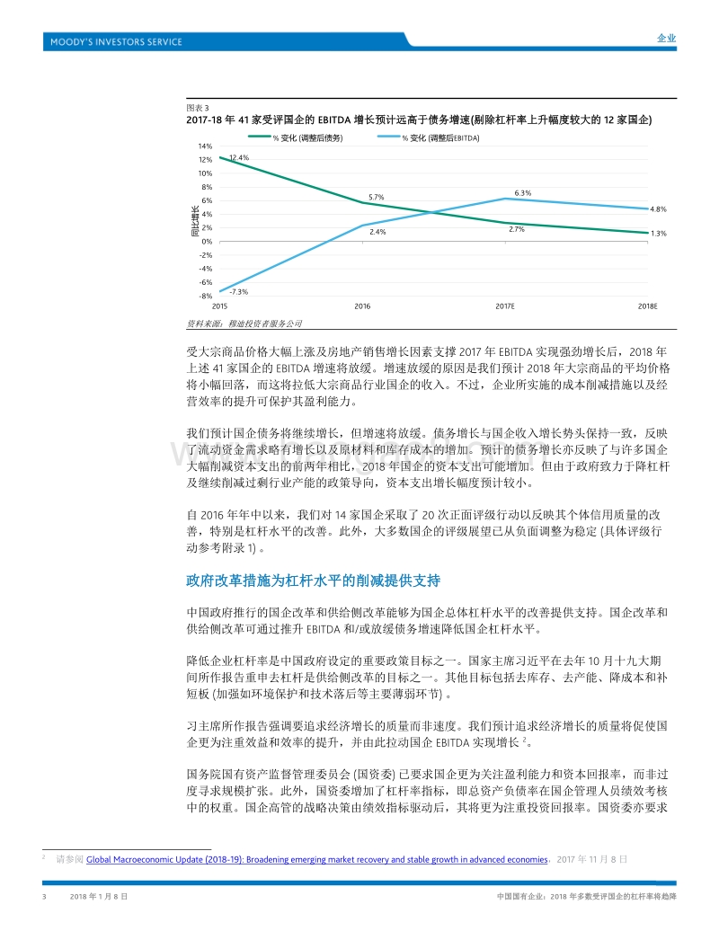 中国国有企业：2018年多数受评国企的杠杆率将趋降.pdf_第3页