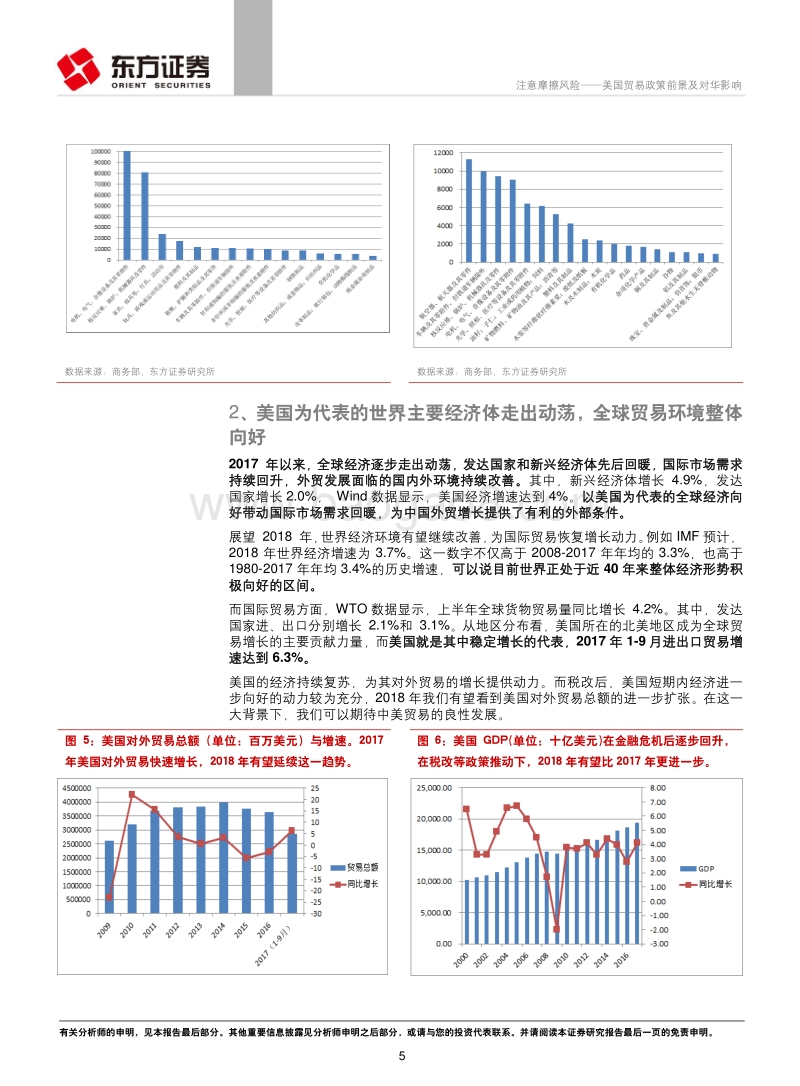 注意摩擦风险——美国贸易政策前景及对华影响.pdf_第5页