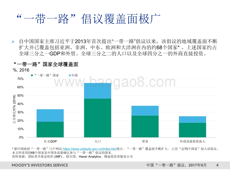 “一带一路”记录卡：对于中国和受援国而言均利大于弊.pdf_第4页
