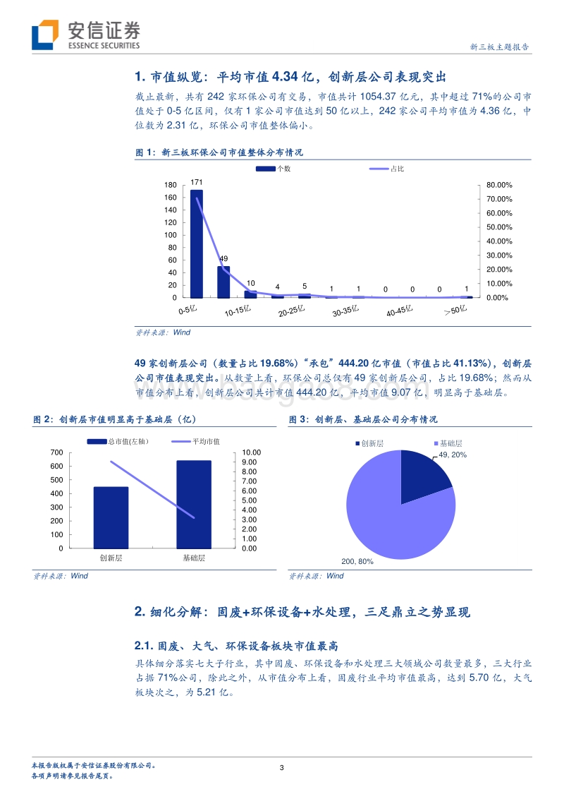 寻找新龙头系列之环保行业：环保蓄力，整装待发.pdf_第3页