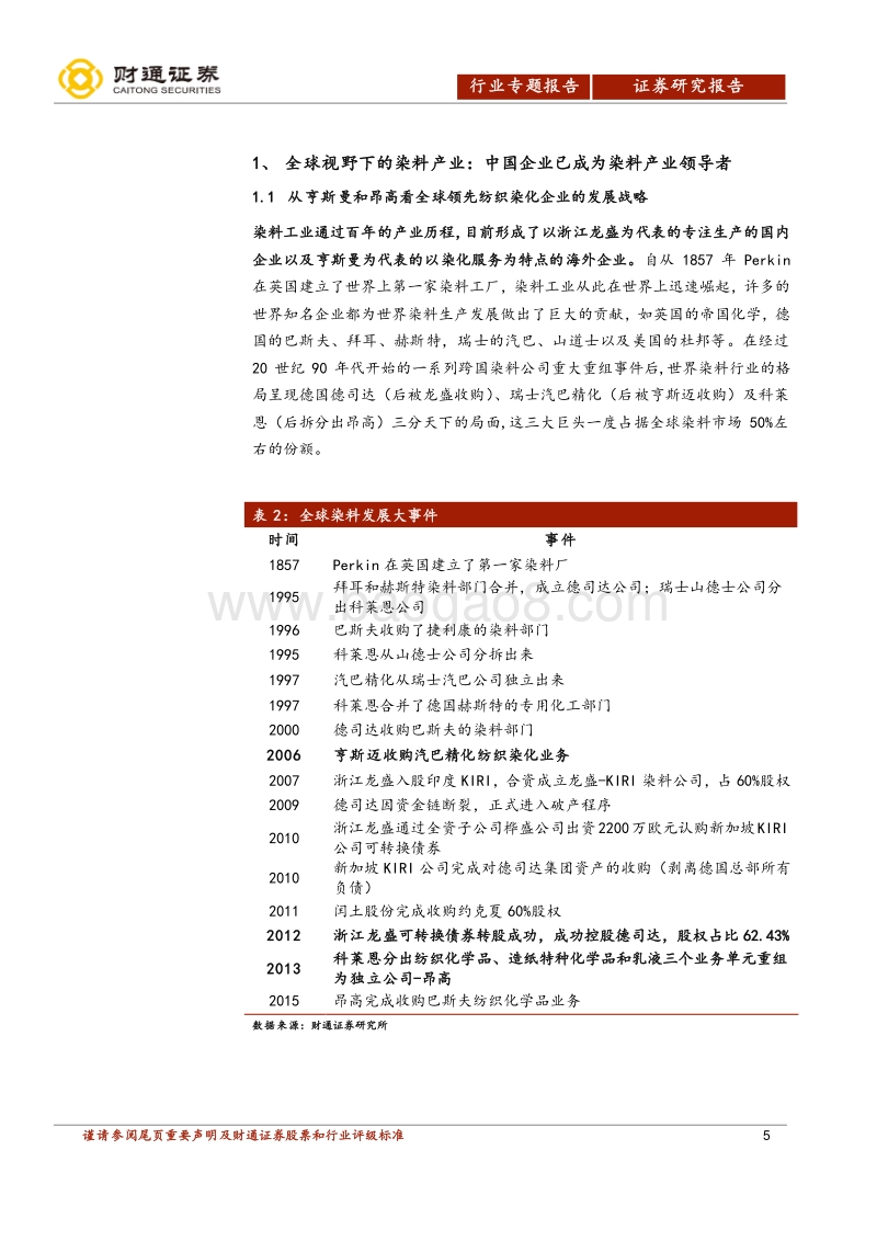 染料行业专题报告：染料行业有望迎来新一轮复苏.pdf_第5页