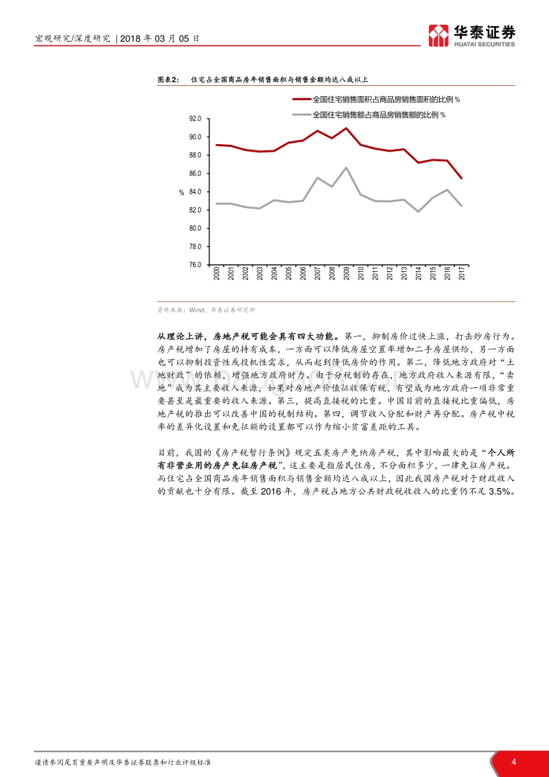 房产税系列研究之一：探索中前行的房产税.pdf_第4页