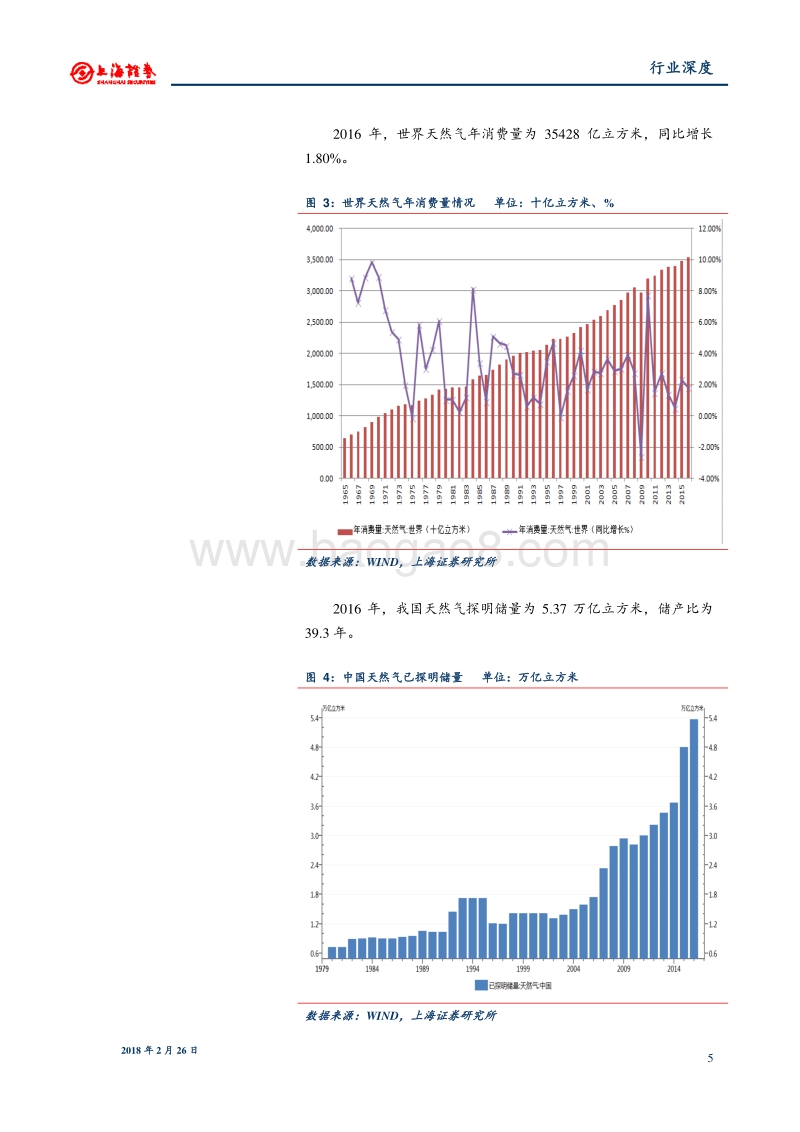 公用事业：需求较快增长，消费占比将提升.pdf_第5页