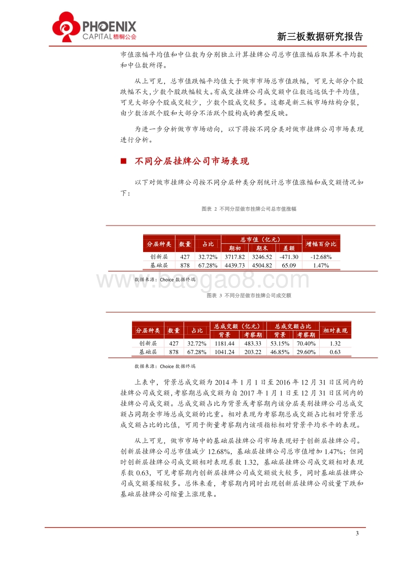 2017年新三板做市市场观察.pdf_第5页
