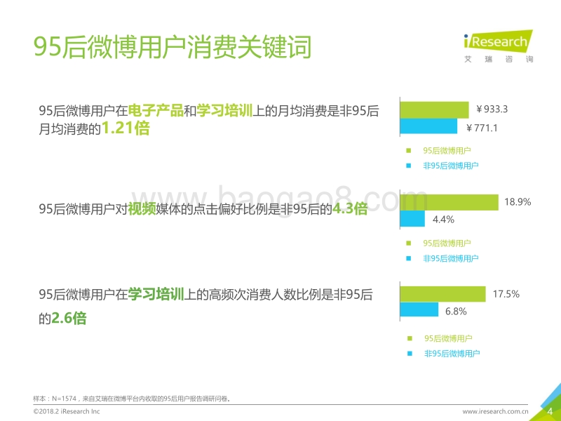2018年中国95后微博营销洞察报告.pdf_第4页