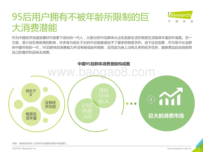 2018年中国95后微博营销洞察报告.pdf_第5页